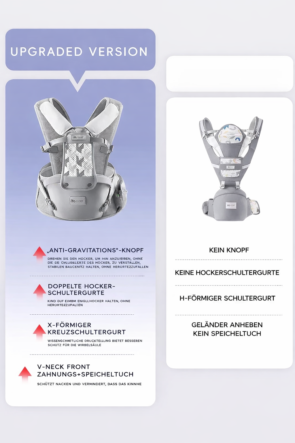 AIBEDILA Baby Carrier Ergonomic Kangaroo Infant Kids Sling Back Front Facing Backpack Wrap newborn Bag 0-6 Months