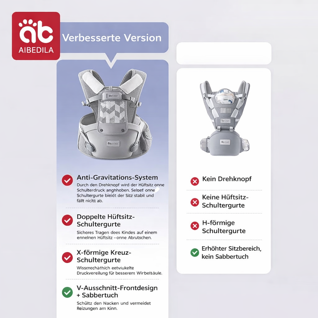 AIBEDILA Baby Carrier Ergonomic Kangaroo Infant Kids Sling Back Front Facing Backpack Wrap newborn Bag 0-6 Months